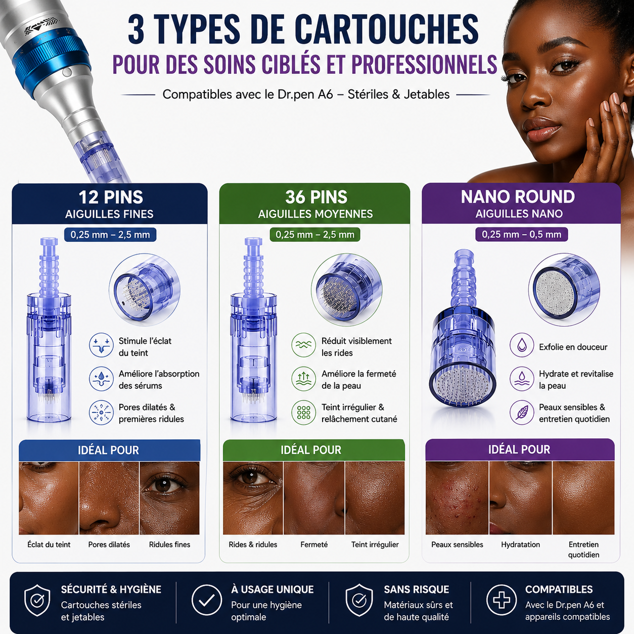 Stylo Dermapen A6 Professionnel Rechargeable Sans Fil – Microneedling, BB Glow, Nano Needling & Maquillage Permanent