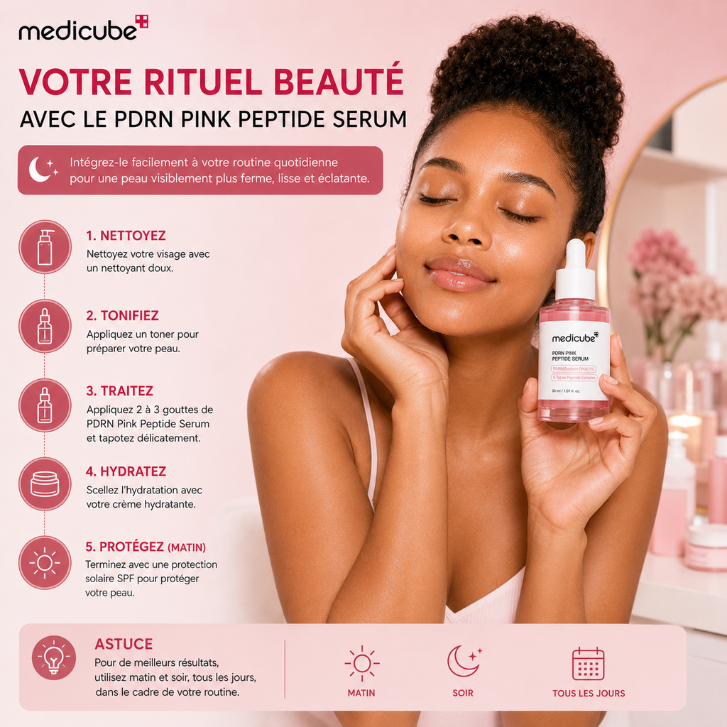 Medicube PDRN Pink Peptide Serum – Sérum Régénérant Aux Peptides Et PDRN Pour Une Peau Plus Ferme, Hydratée Et Lumineuse – 30 ml