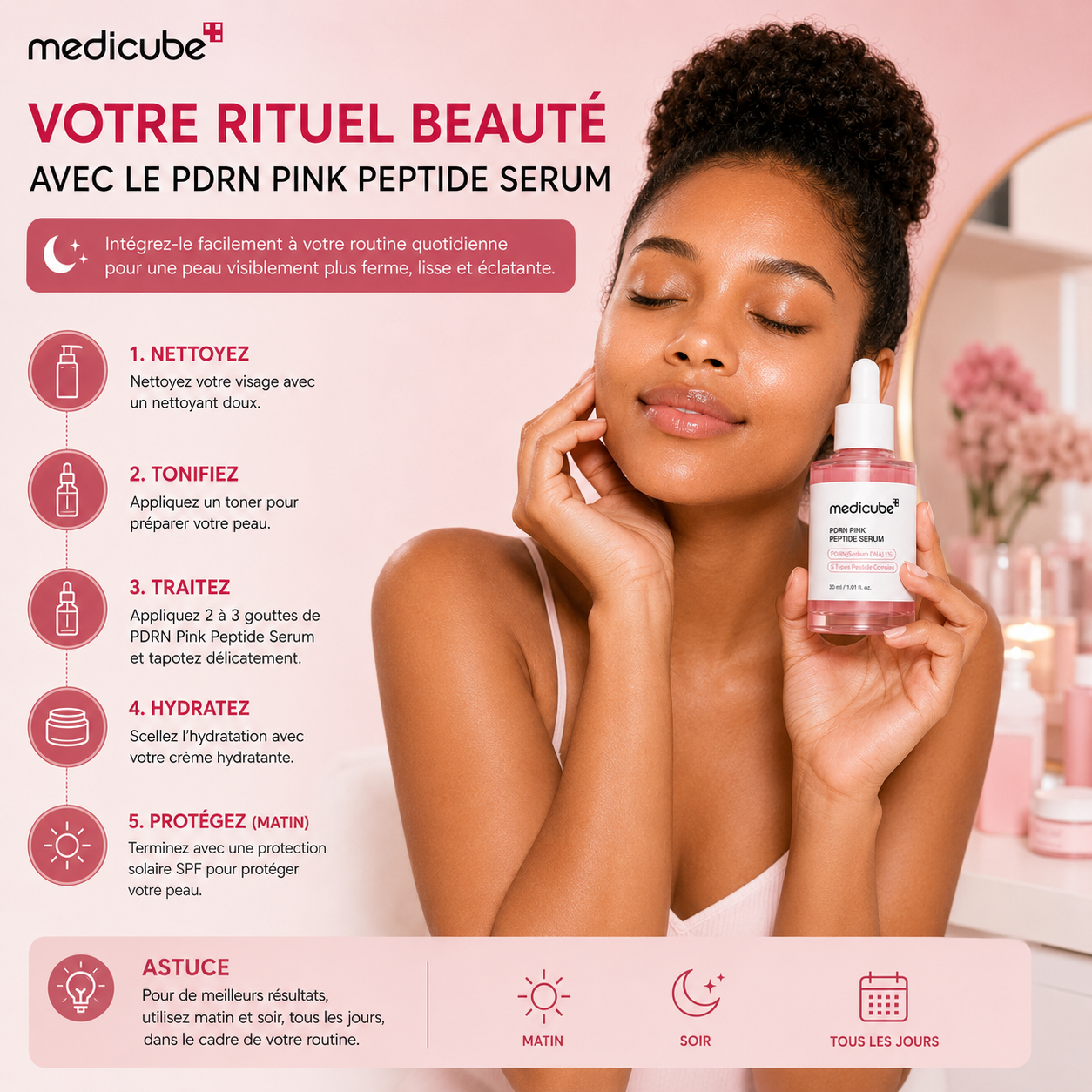 Medicube PDRN Pink Peptide Serum – Sérum Régénérant Aux Peptides Et PDRN Pour Une Peau Plus Ferme, Hydratée Et Lumineuse – 30 ml
