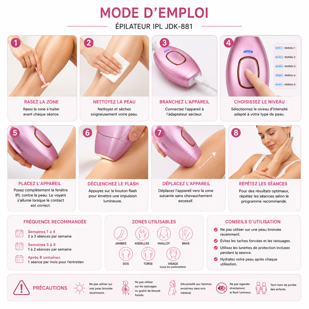 Épilateur IPL Professionnel JDK-881 – Lumière Pulsée – Rose