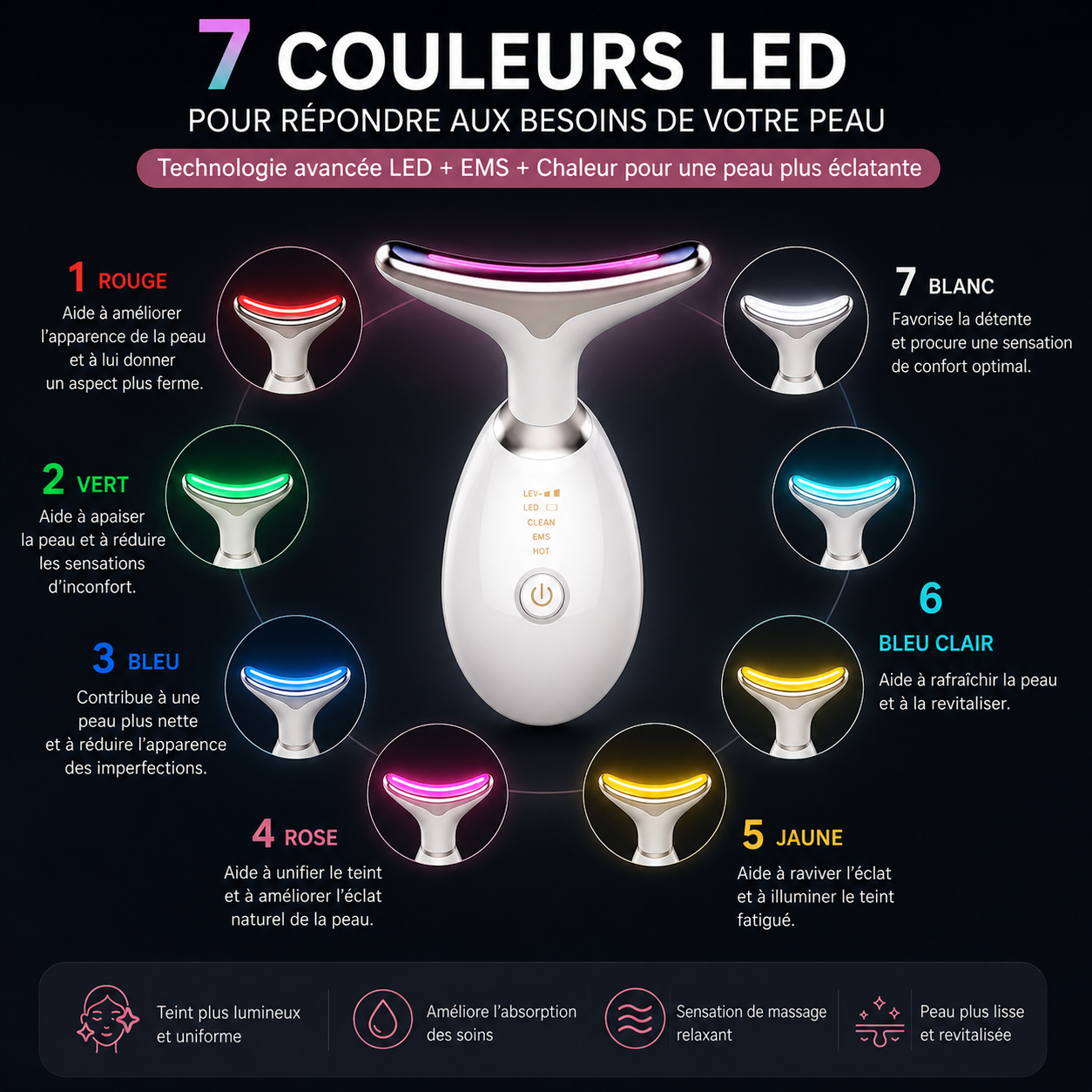 Appareil de Massage Visage LED & EMS 7 Couleurs – Outil Beauté Électrique Éclat & Détente (Blanc / Noir / Rouge)