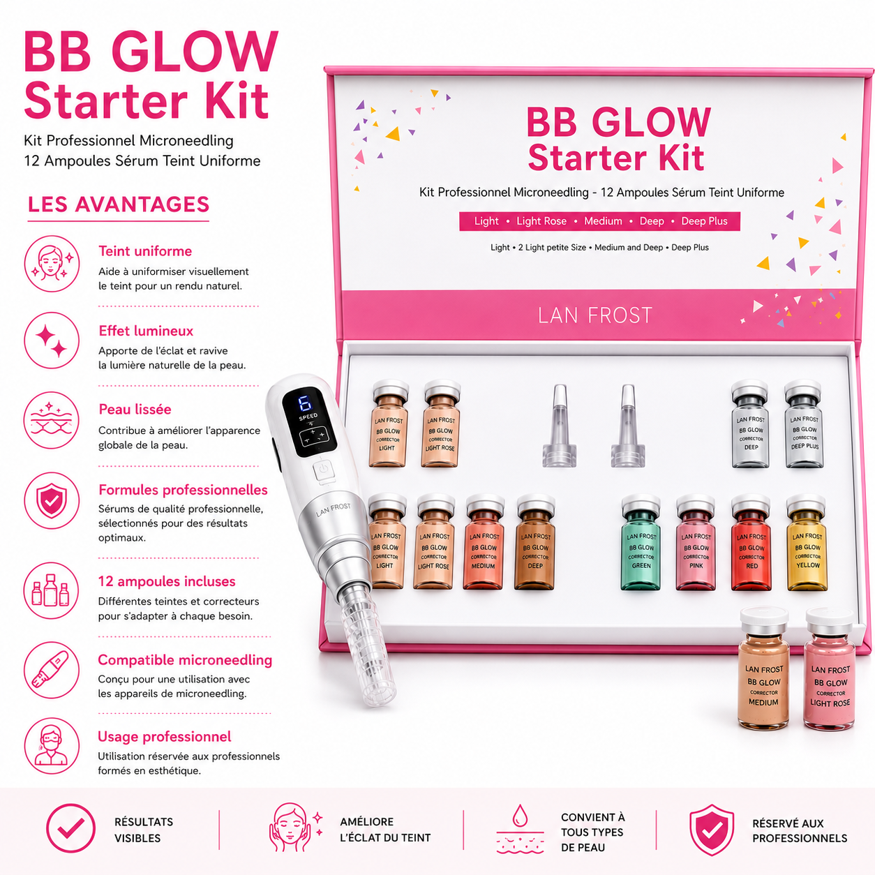 BB Glow Starter Kit Professionnel – Kit Microneedling avec 12 Ampoules Sérum Teint Uniforme -Usage Institut & Esthéticienne