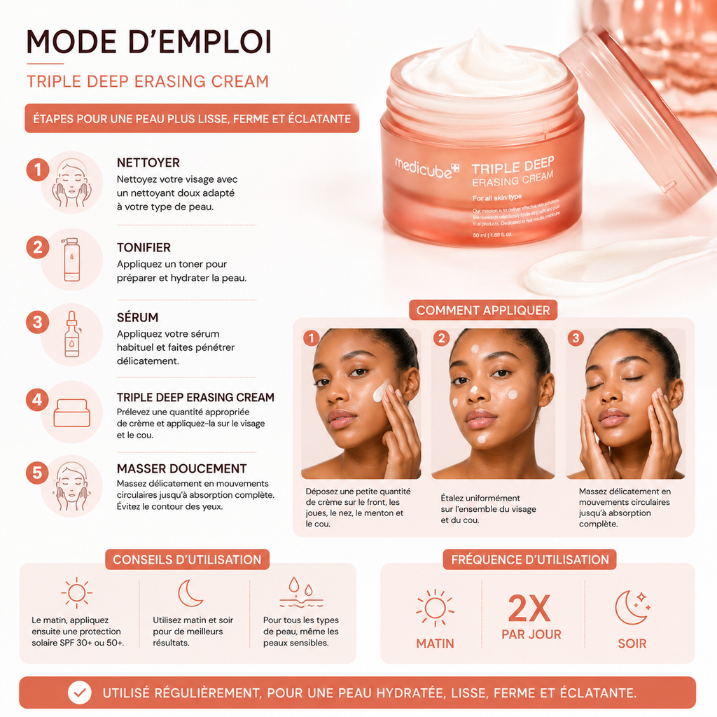 Medicube Triple Deep Erasing Cream – Crème Hydratante Repulpante Pour Une Peau Lisse Et Éclatante – 50 ml