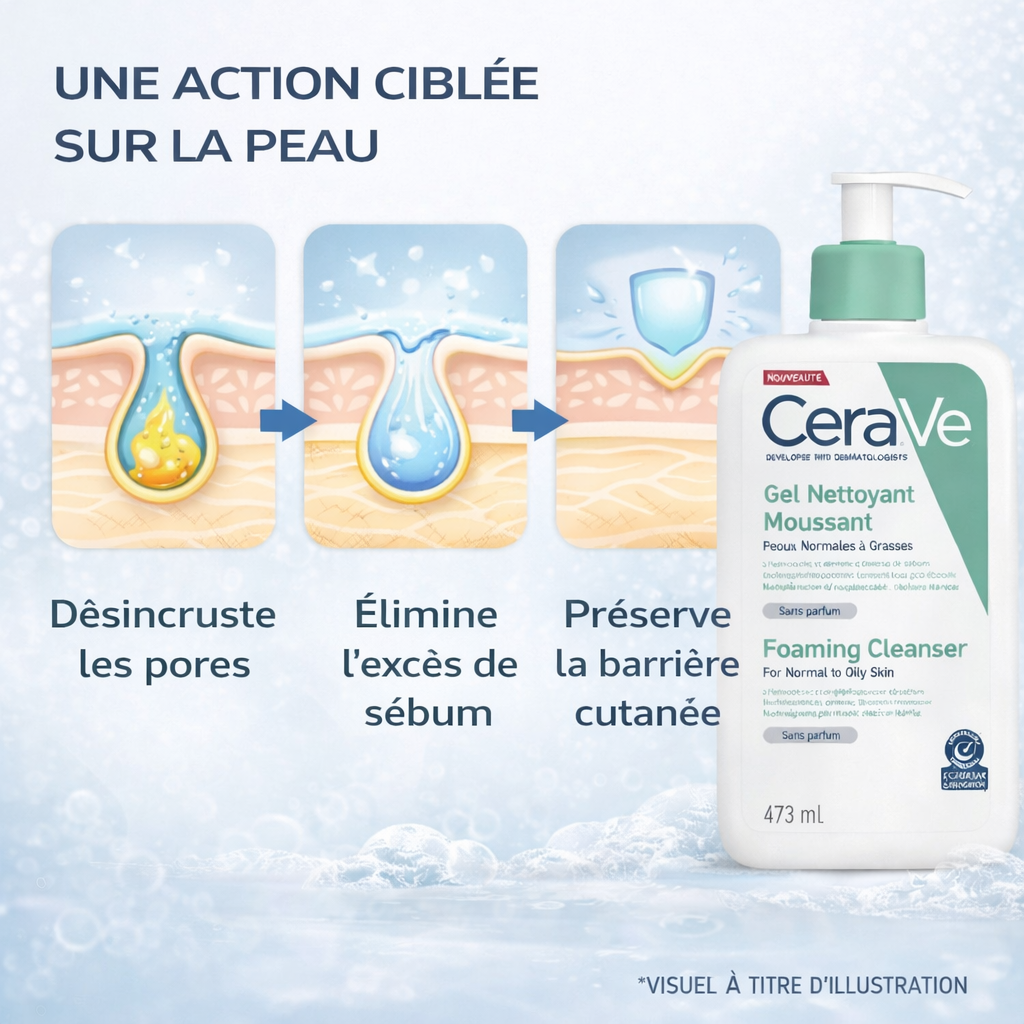 CeraVe Gel Nettoyant Moussant Peaux Normales à Grasses – Foaming Cleanser (236ml / 473ml)