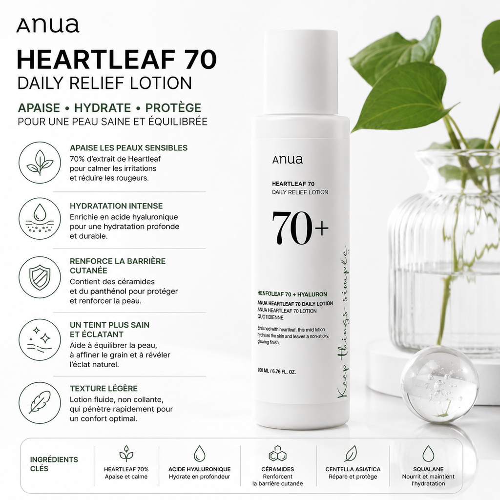 ANUA Heartleaf 70 Daily Relief Lotion - Lotion Hydratante Apaisante – 200ml