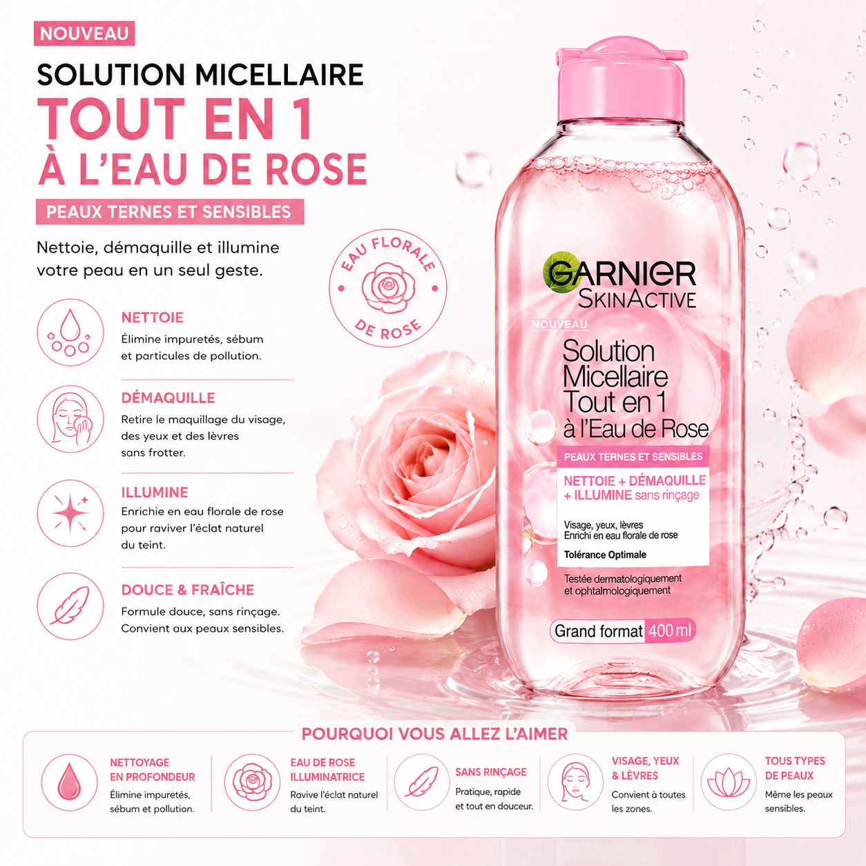 Garnier SkinActive Solution Micellaire Tout-en-1 à l’Eau de Rose – 400 ml