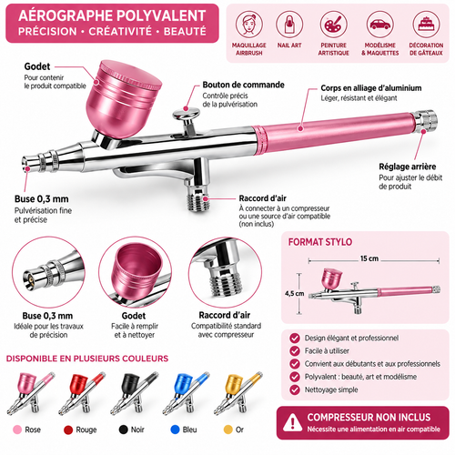 Aérographe Haute Pression 0,3 mm avec Godet – Airbrush Maquillage, Nail Art & Peinture