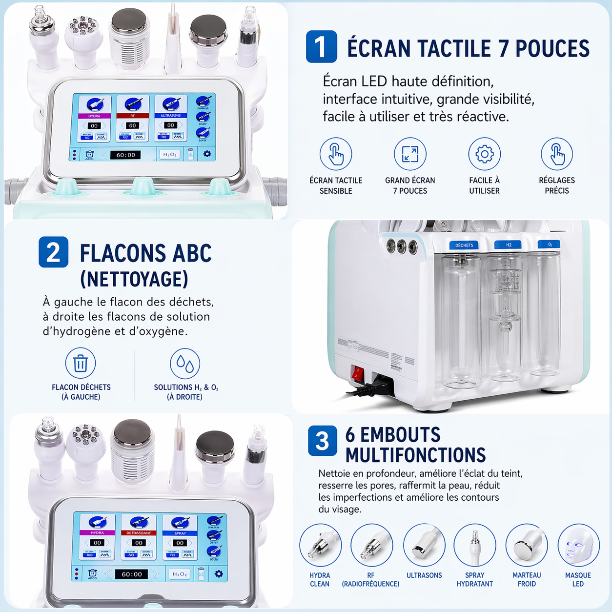 Machine Hydra Facial 7 en 1 Professionnelle – Nettoyage Profond, Hydro Dermabrasion, RF, Ultrason & Spray Hydratant