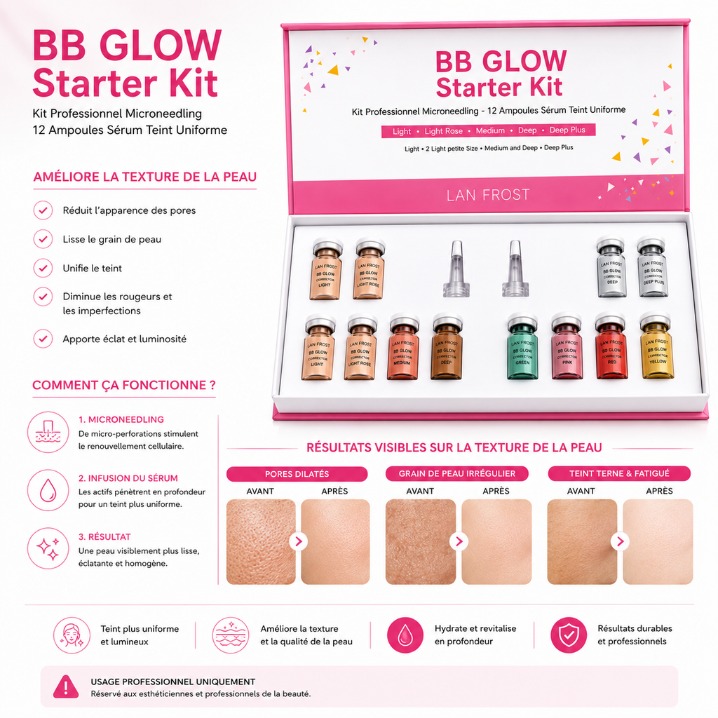 BB Glow Starter Kit Professionnel – Kit Microneedling avec 12 Ampoules Sérum Teint Uniforme -Usage Institut & Esthéticienne