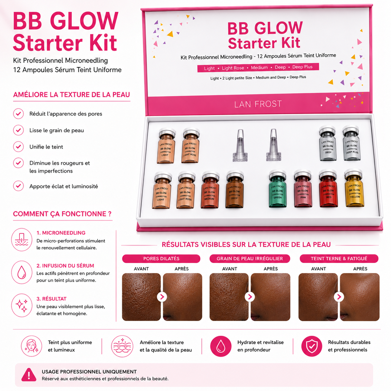 BB Glow Starter Kit Professionnel – Kit Microneedling avec 12 Ampoules Sérum Teint Uniforme -Usage Institut & Esthéticienne