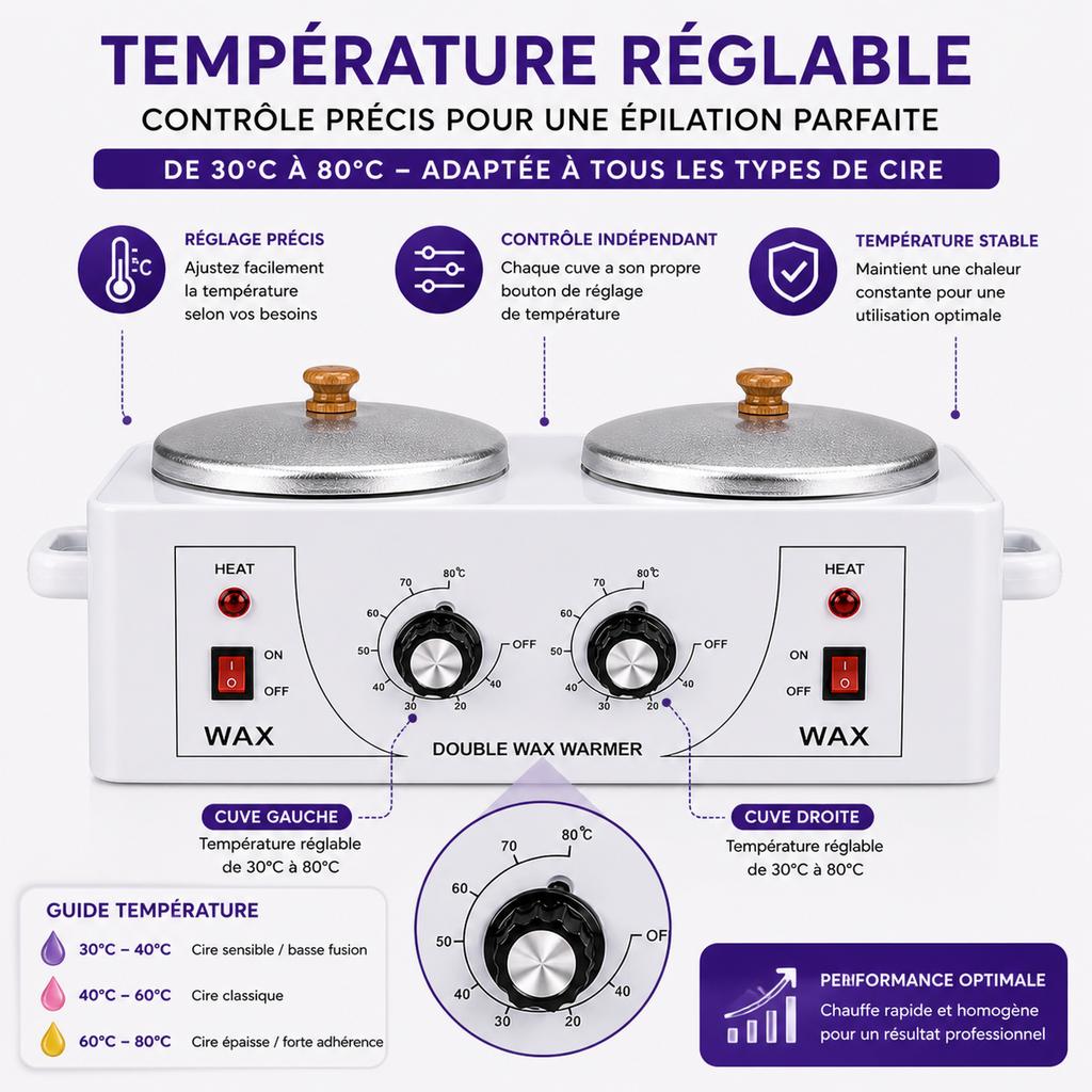 Chauffe-Cire Double Cuve Professionnel – Appareil Épilation 2 Bacs Réglables