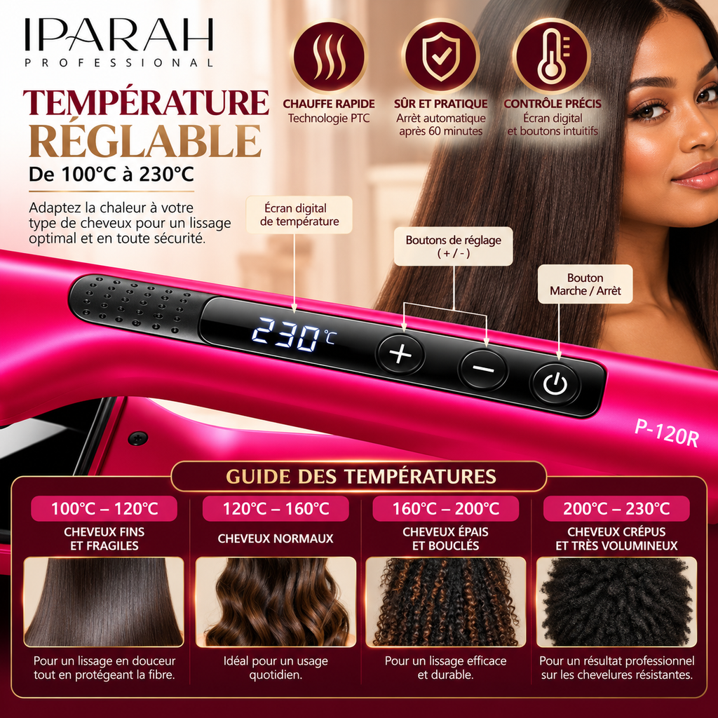 IPARAH P-120R – Lisseur Professionnel à Plaques Extra-Larges 62 mm en Céramique – Écran Digital – Rose Fuchsia