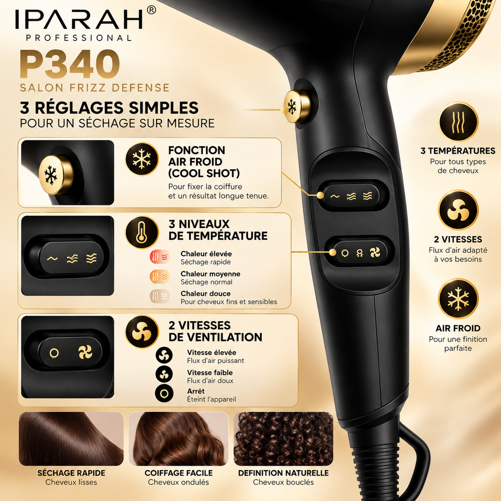 Sèche-Cheveux Professionnel IPARAH P340 – 2400W, Moteur AC, Ionique, 2 Vitesses, 3 Températures & Air Froid