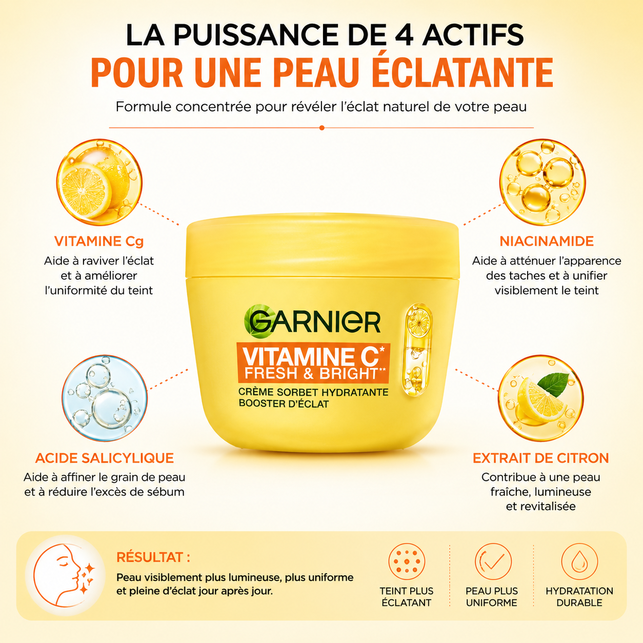 Garnier Vitamine C Fresh & Bright Crème Sorbet Hydratante Booster d’Éclat – 85 ml