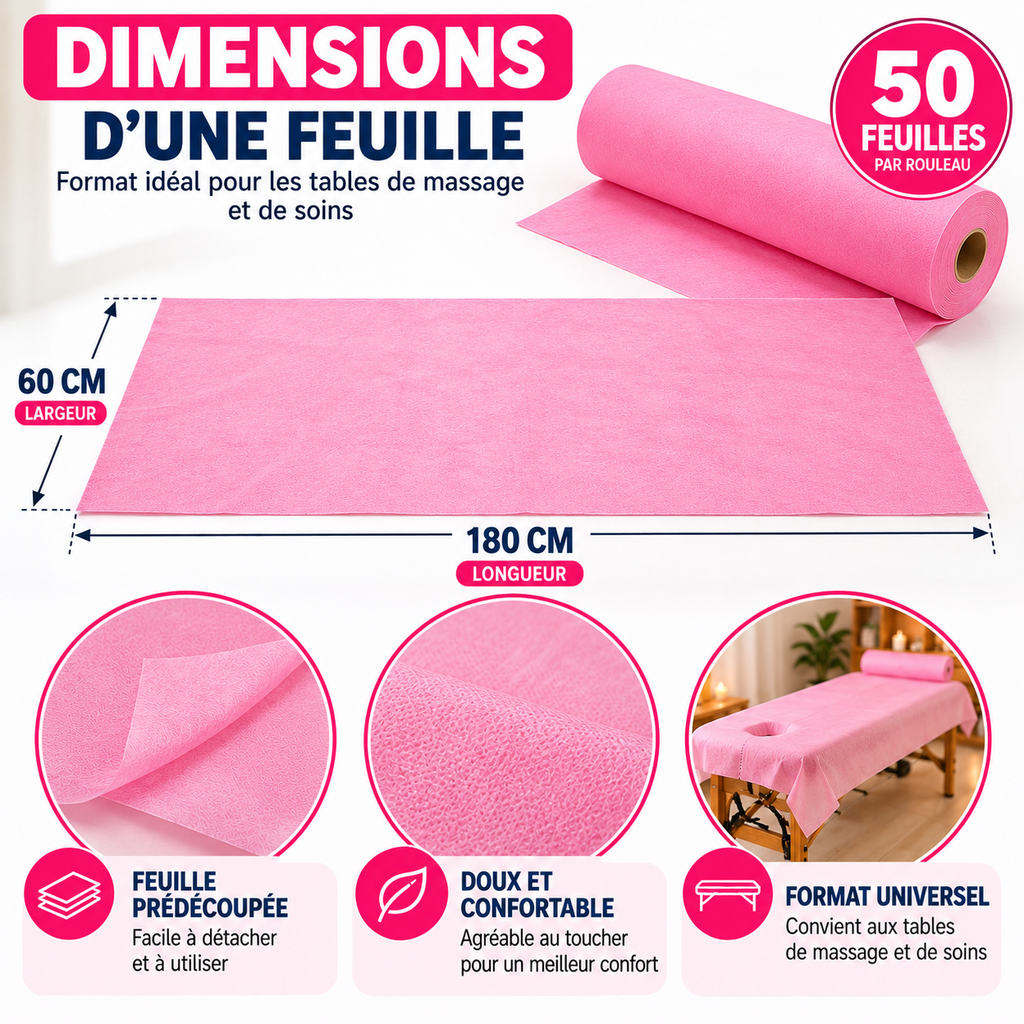 Rouleau Drap Jetable Table de Massage 50 Feuilles 60 x 180 cm - Rose Blanc Bleu