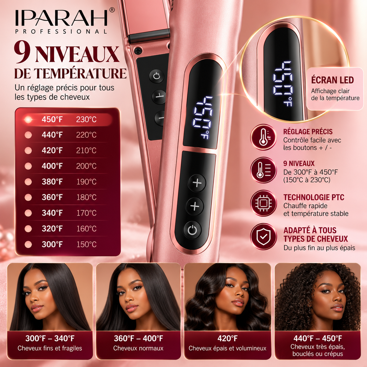 IPARAH P-122 – Lisseur Professionnel Titanium à Plaques en Titane – Chauffe Rapide PTC, Écran LED et Température Réglable – Rose Gold