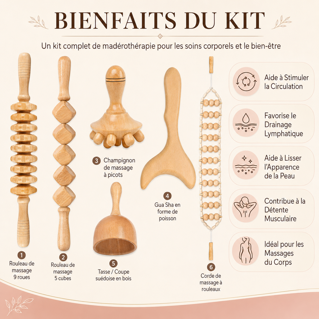 Kit Professionnel de Madérothérapie en Bois de Hêtre – 6 Pièces pour Massage & Modelage Corporel