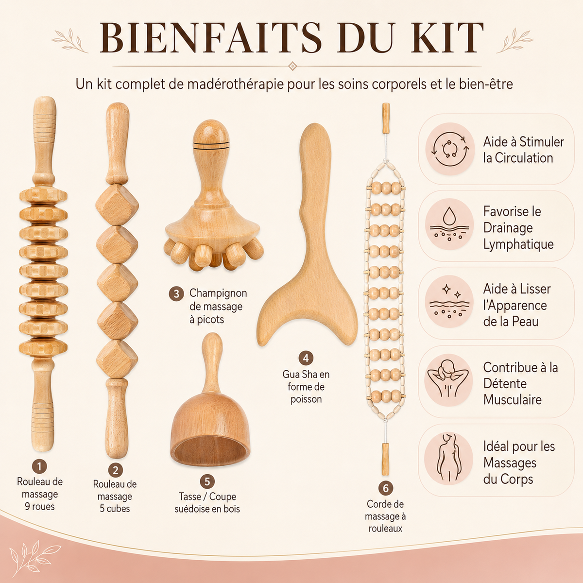 Kit Professionnel de Madérothérapie en Bois de Hêtre – 6 Pièces pour Massage & Modelage Corporel
