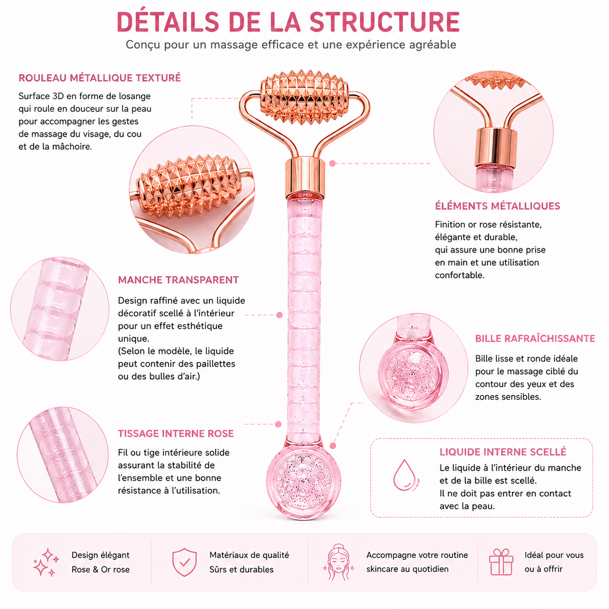 Rouleau de Massage Facial 2-en-1 avec Bille Rafraîchissante pour le Contour des Yeux