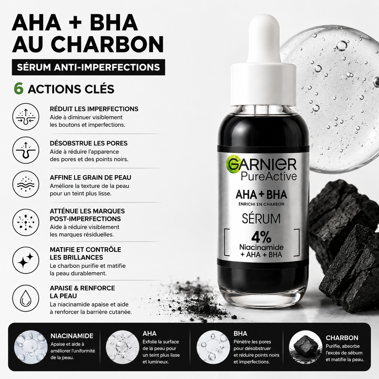 Garnier Pure Active Sérum Anti-Imperfections AHA + BHA au Charbon – 30 ml