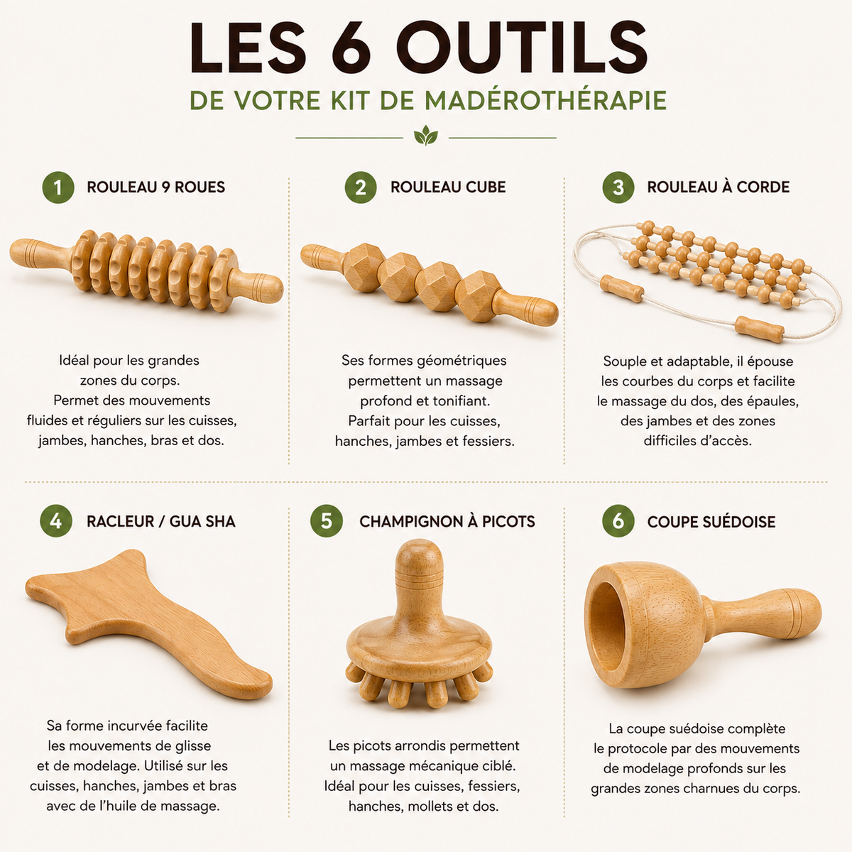 Kit Professionnel de Madérothérapie en Bois – 6 Pièces pour Massage & Modelage Corporel