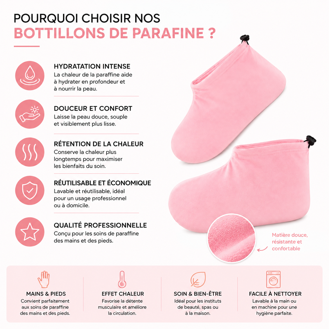 Bottillons Thermiques Pour Soin À La Paraffine – Paire Professionnelle