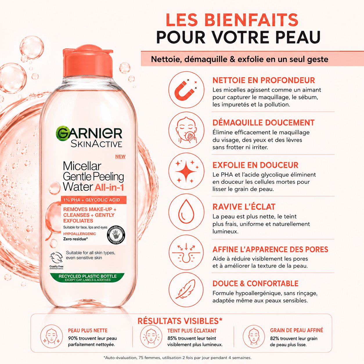 Garnier SkinActive Eau Micellaire Peeling Doux Tout-en-1 – 400 ml