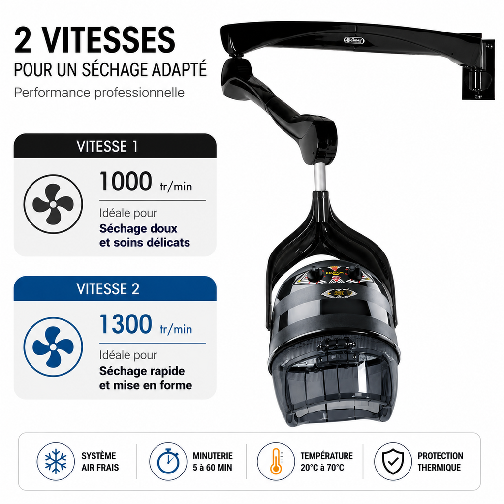 Casque Sèche-Cheveux Professionnel Mural Equator 3000 Noir – 930W, 2 Vitesses, Température Réglable 20 à 70°C