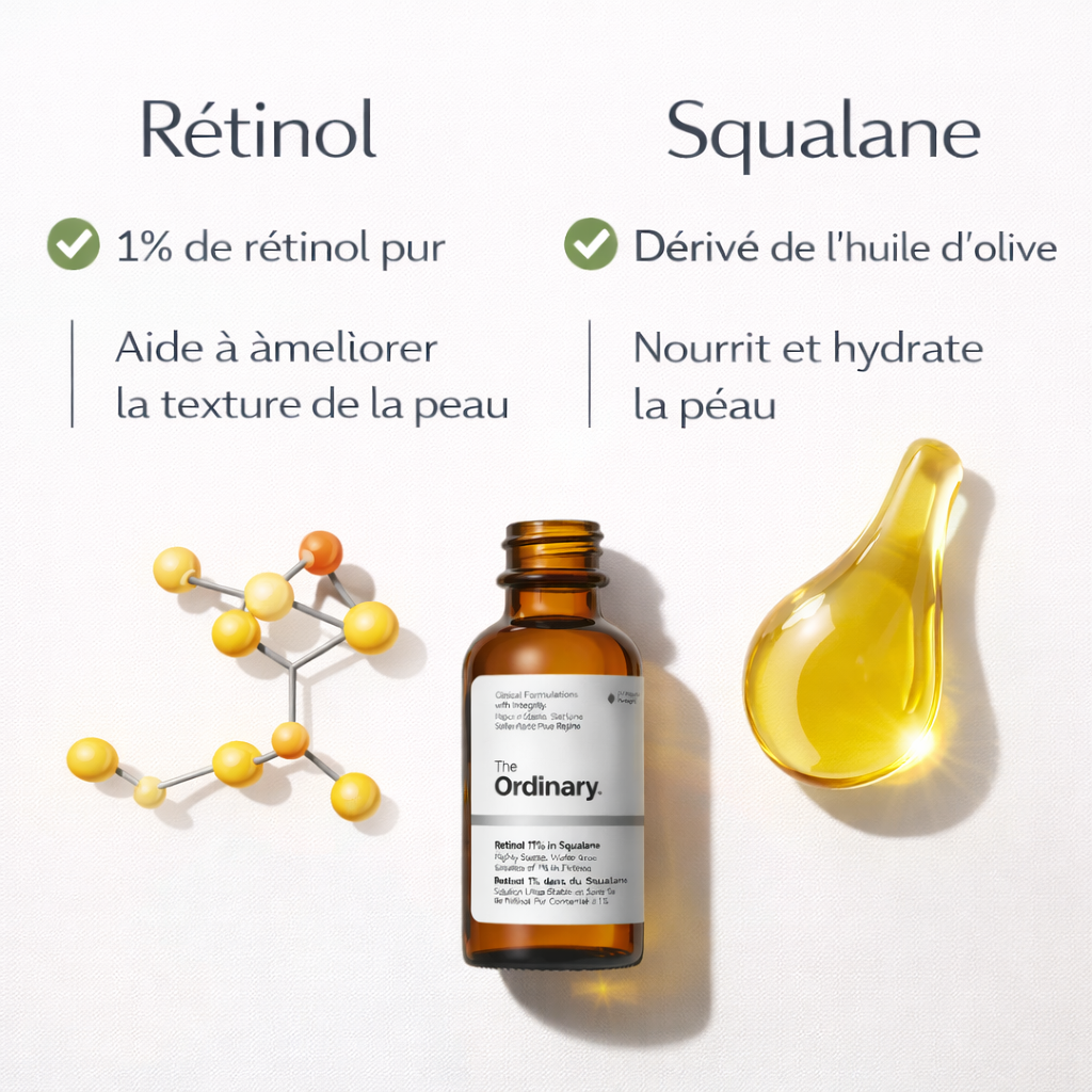 Sérum Rétinol 1% dans Squalane The Ordinary – Lisse & Améliore la Texture de la Peau