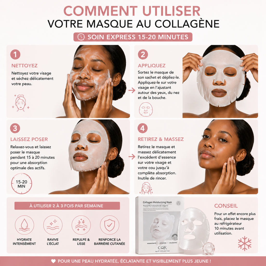 Masque Visage Hydratant au Collagène CQK – Peau Douce, Repulpée & Éclatante (Lot de 5)