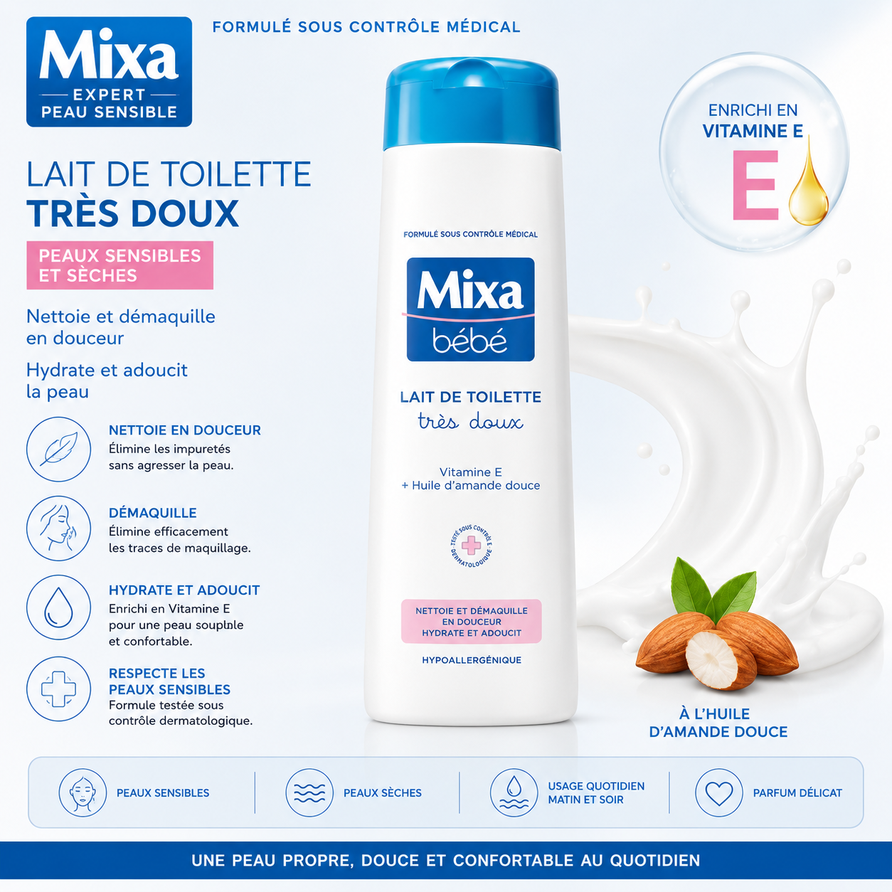 Mixa Lait De Toilette Très Doux 300ml – Nettoyant & Démaquillant Doux Pour Peaux Sensibles
