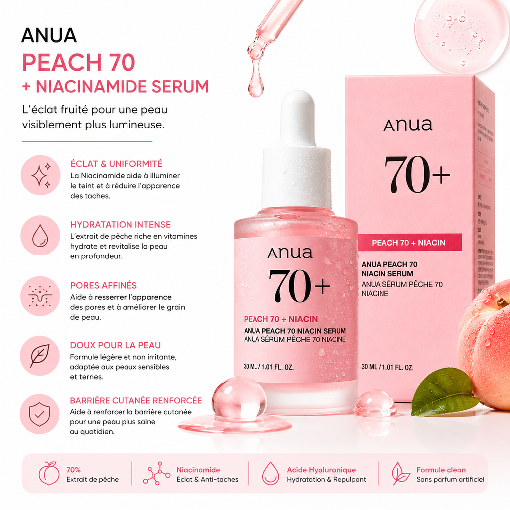 ANUA Peach 70 Niacinamide Serum – Sérum Glow Hydratant – 30ml