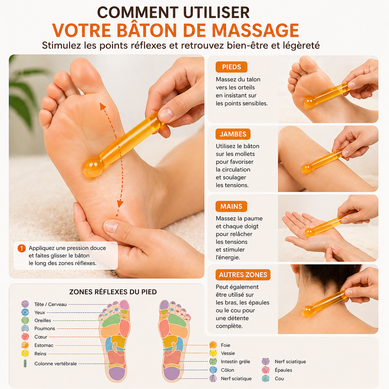 Bâton de Massage Gua Sha Réflexologie en Résine – Soin Visage, Yeux & Corps – Détente & Bien-Être Quotidien