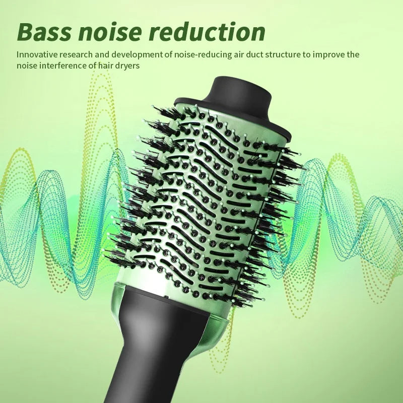 Brosse Sèche-Cheveux &amp; Coiffante Avocado 3D Power – 2000W