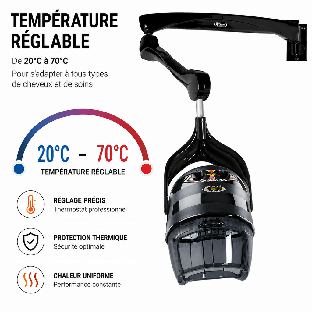 Casque Sèche-Cheveux Professionnel Mural Equator 3000 Noir – 930W, 2 Vitesses, Température Réglable 20 à 70°C