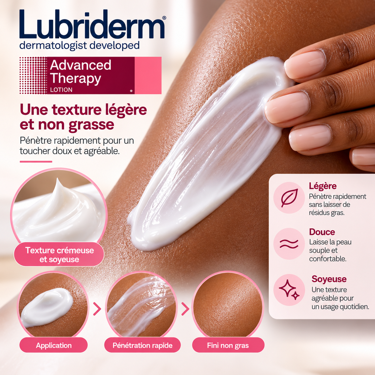 LUBRIDERM Advanced Therapy Lotion – Lait Corporel Hydratation Intense 24H pour Peaux Très Sèches – 473 ml