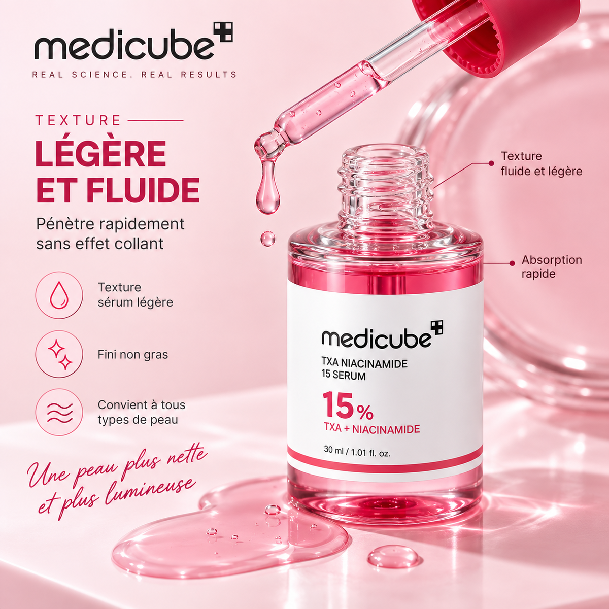 Medicube TXA Niacinamide 15 Serum – Sérum Éclat & Anti-Taches au TXA 5 % + Niacinamide 10 % – 30 ml