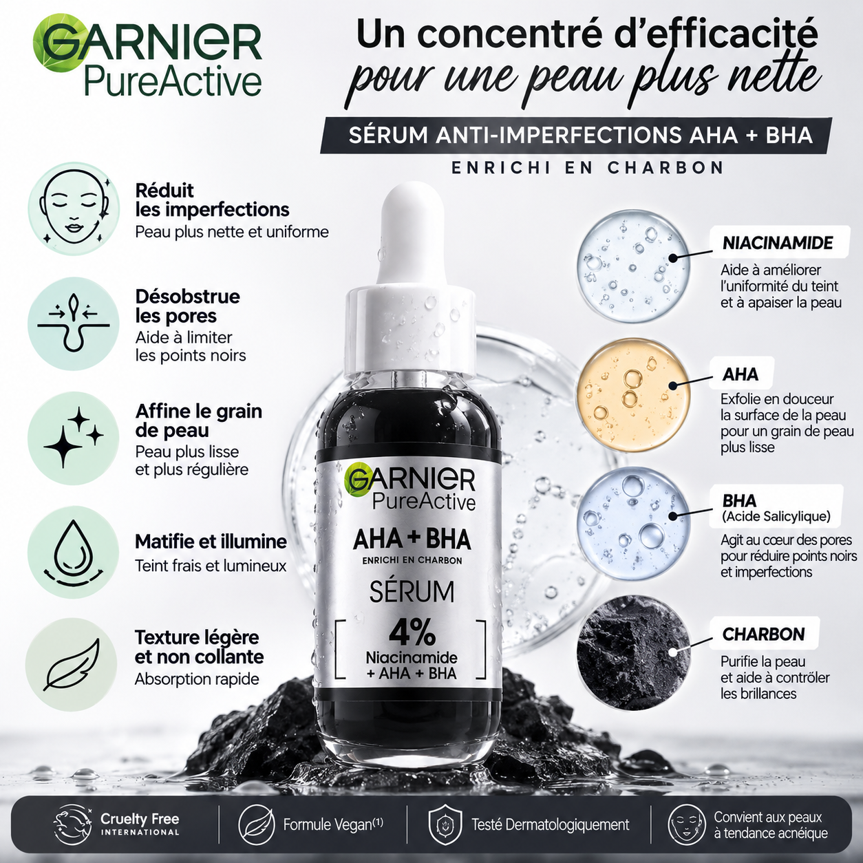Garnier Pure Active Sérum Anti-Imperfections AHA + BHA au Charbon – 30 ml