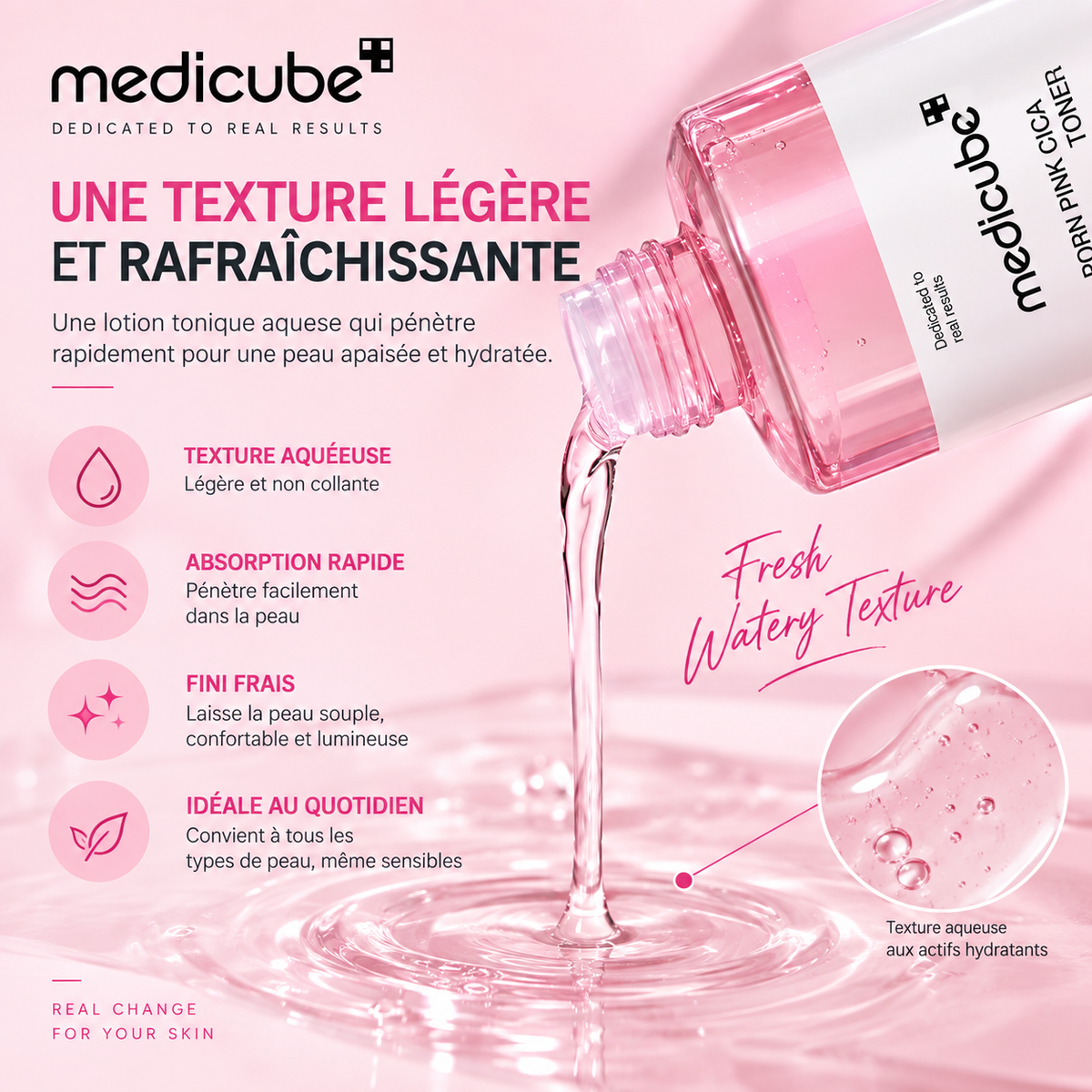 Medicube PDRN Pink Cica Soothing Toner – Tonique Apaisant, Hydratant & Éclat – 250 ml