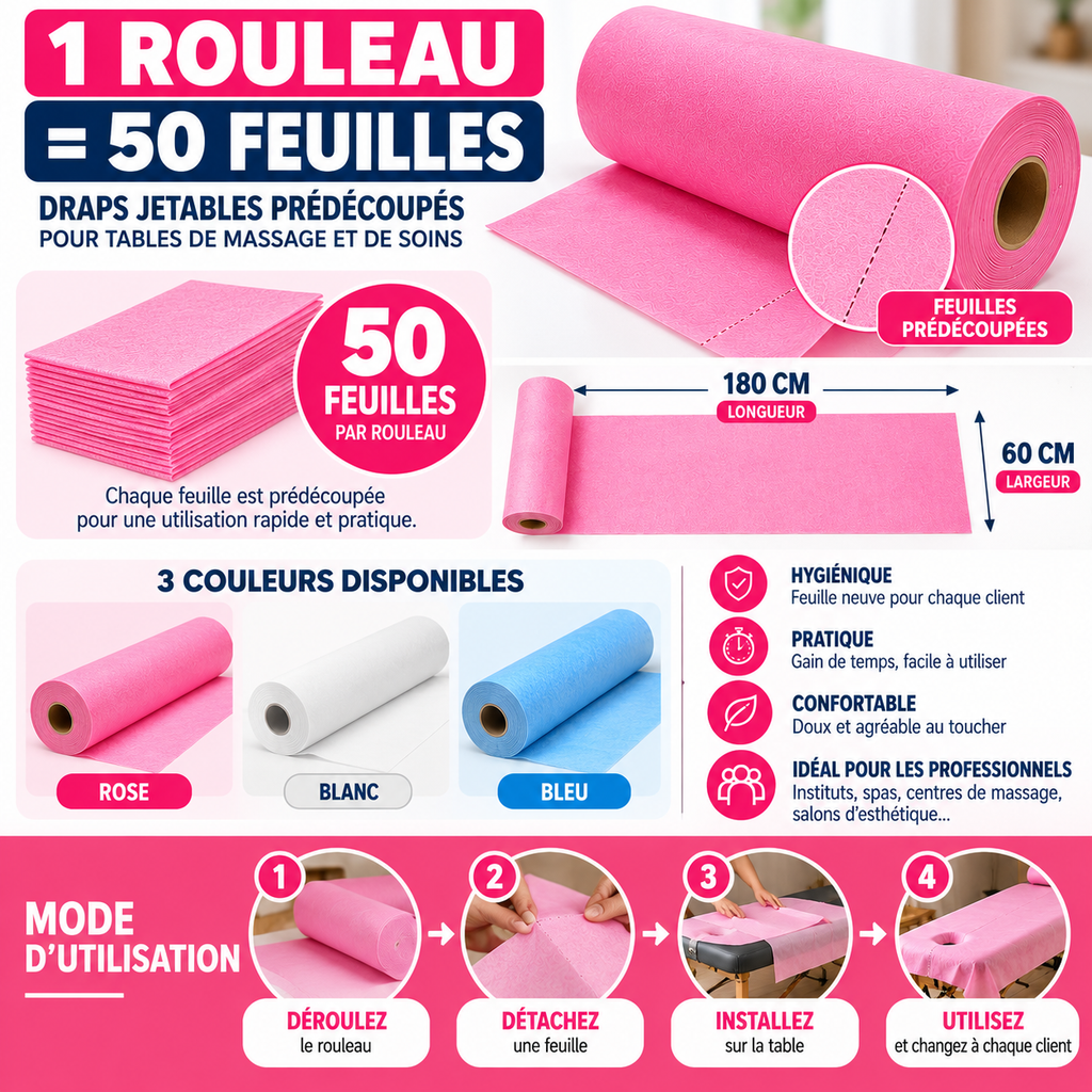Rouleau Drap Jetable Table de Massage 50 Feuilles 60 x 180 cm - Rose Blanc Bleu