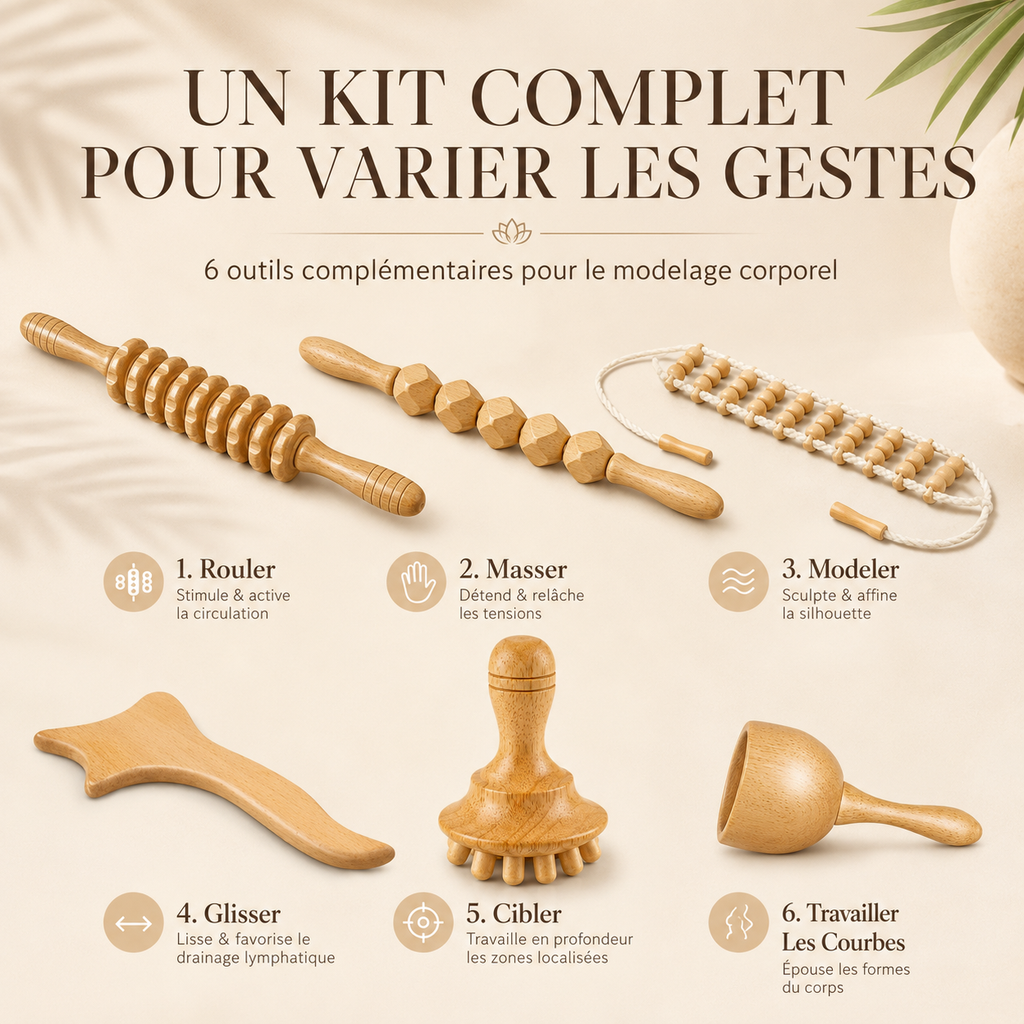 Kit Professionnel de Madérothérapie en Bois – 6 Pièces pour Massage & Modelage Corporel