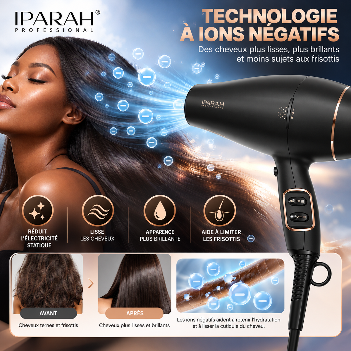 IPARAH P-350 – Sèche-Cheveux Professionnel Ionique 2200W, Moteur AC, 2 Vitesses, 3 Températures, Noir & Or Rose