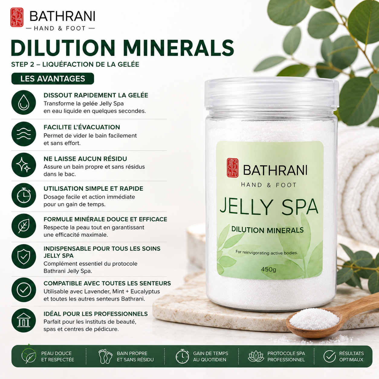 Bathrani Dilution Minerals – Dissolvant de Gelée pour Jelly Spa Bath | 450 g