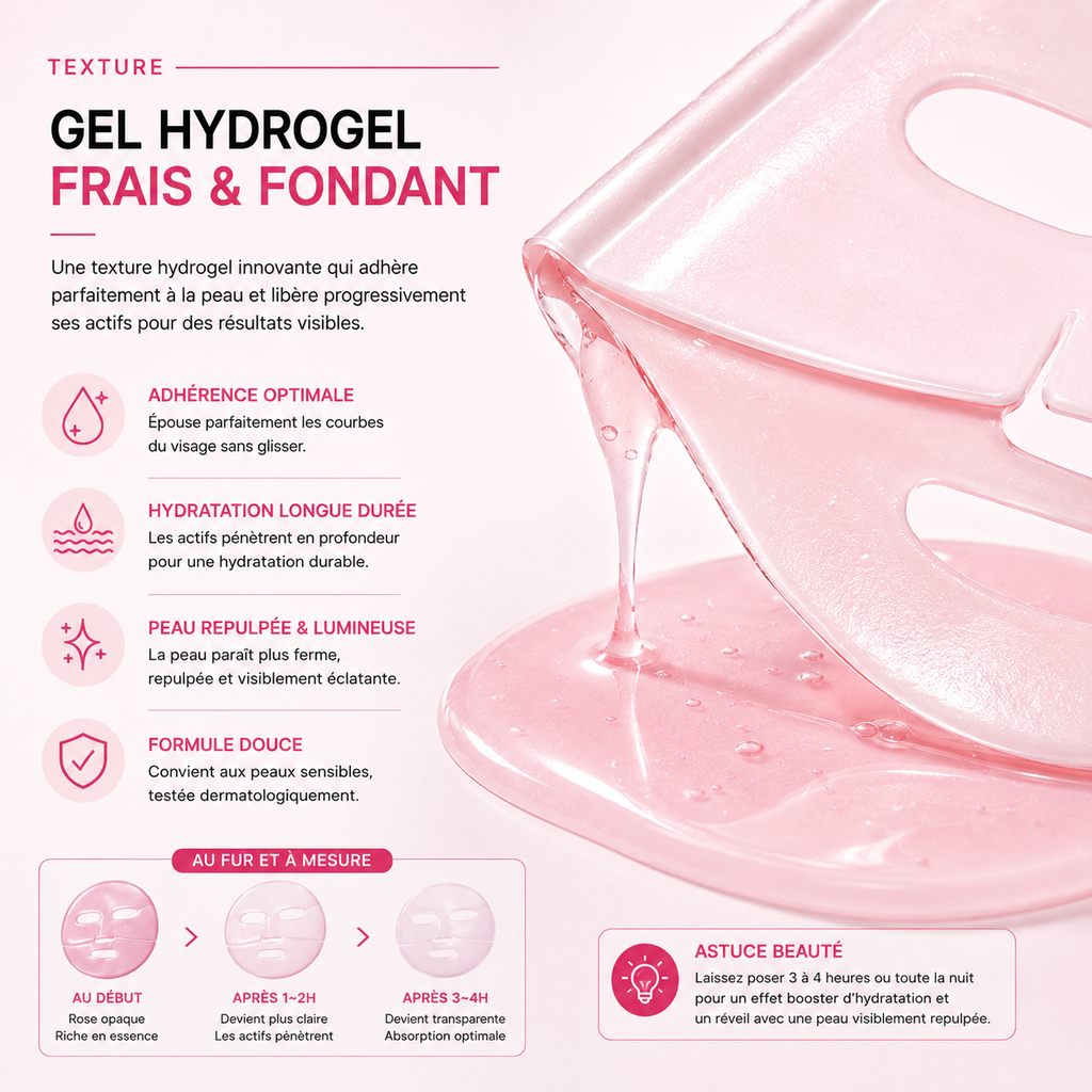 Medicube PDRN Pink Collagen Gel Mask – Masque Hydrogel Au PDRN Et Collagène Pour Une Peau Hydratée, Repulpée Et Lumineuse