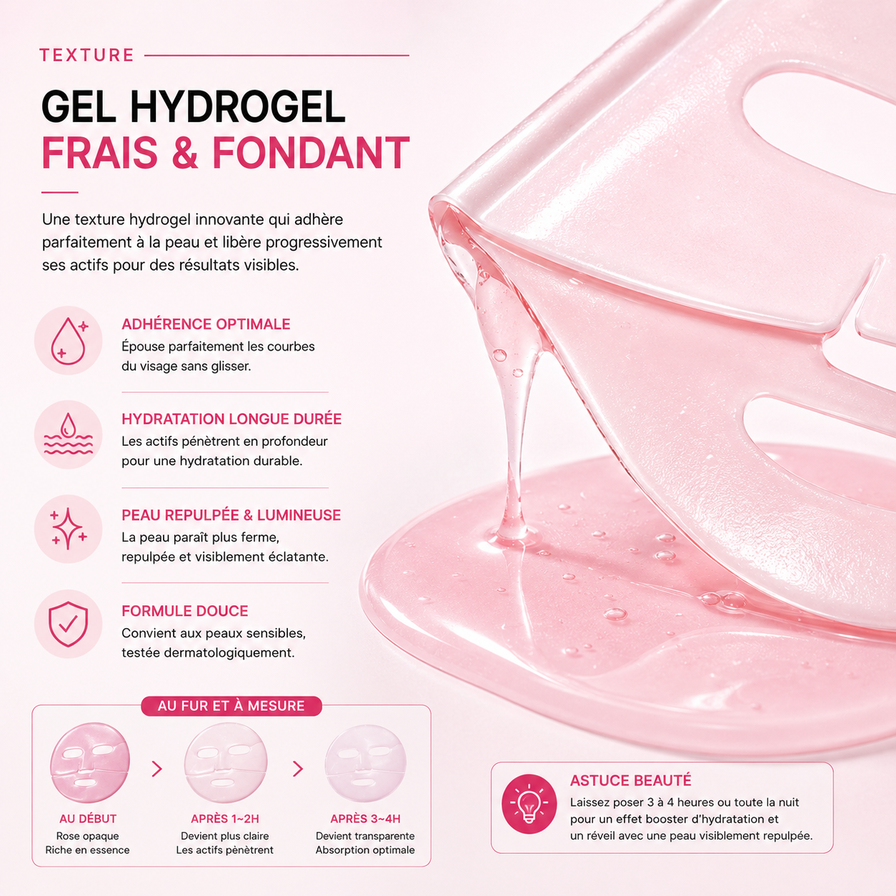 Medicube PDRN Pink Collagen Gel Mask – Masque Hydrogel Au PDRN Et Collagène Pour Une Peau Hydratée, Repulpée Et Lumineuse