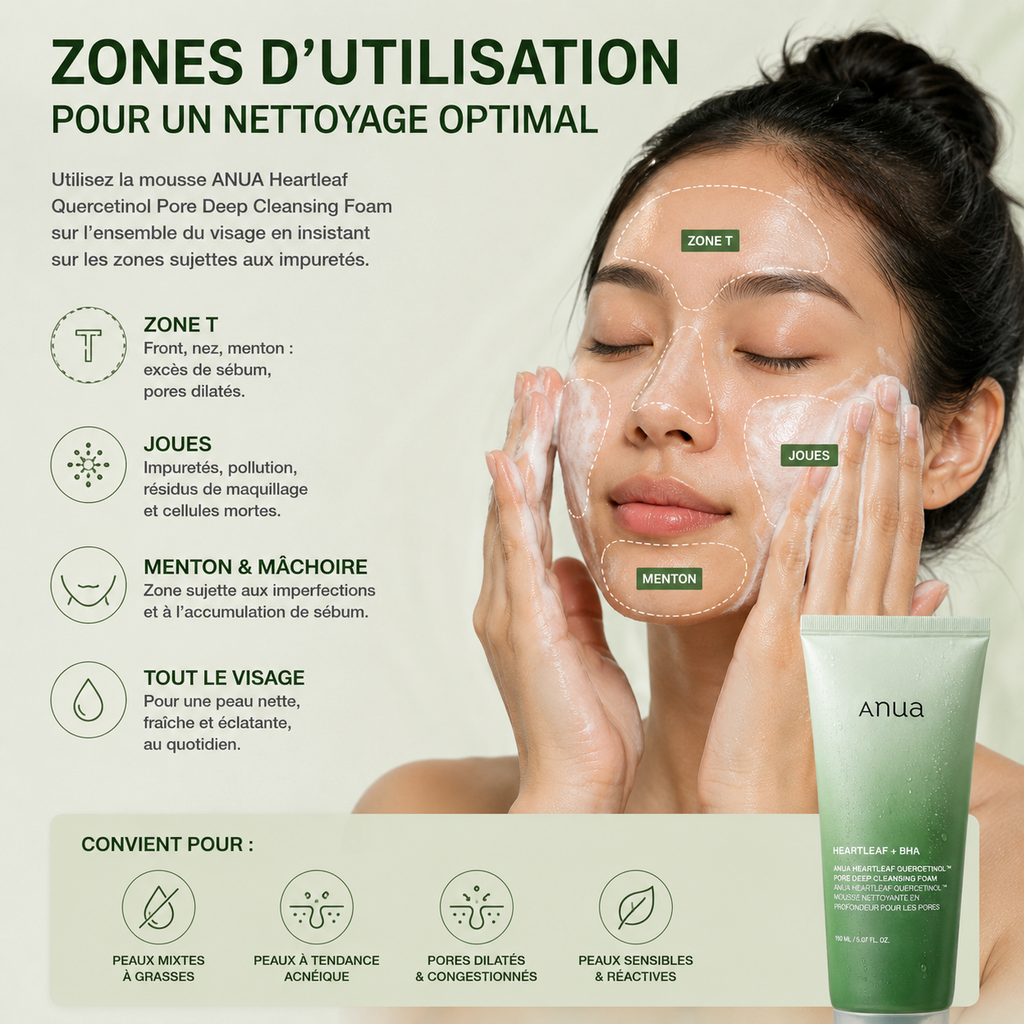 ANUA Heartleaf Quercetinol Pore Deep Cleansing Foam – Mousse Nettoyante Purifiante – 150ml