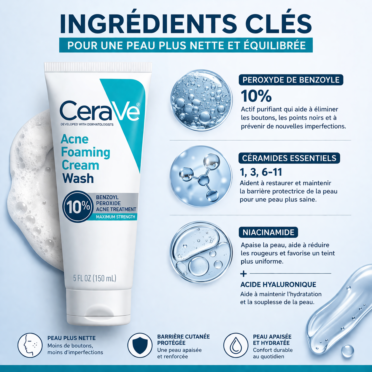 CeraVe Nettoyant Moussant Anti-Acné 10% Peroxyde de Benzoyle – Visage & Corps – 150ml