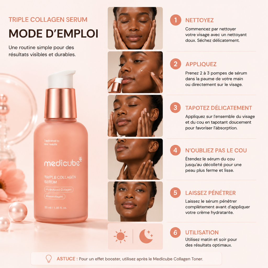 Medicube Triple Collagen Serum – Sérum Repulpant Et Hydratant Au Triple Collagène – 55 ml