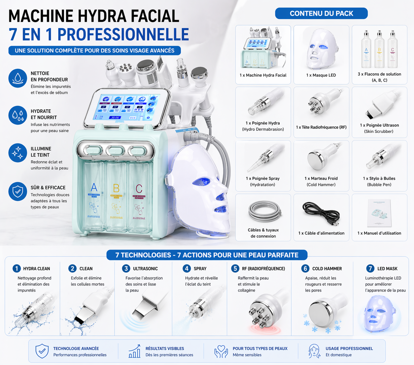 Machine Hydra Facial 7 en 1 Professionnelle – Nettoyage Profond, Hydro Dermabrasion, RF, Ultrason & Spray Hydratant