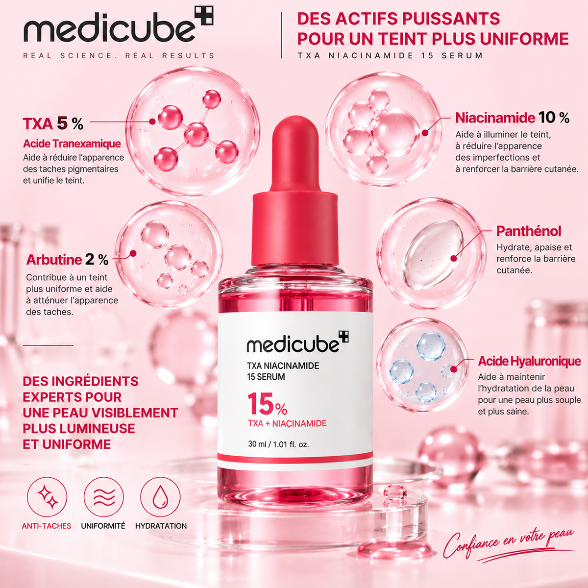 Medicube TXA Niacinamide 15 Serum – Sérum Éclat & Anti-Taches au TXA 5 % + Niacinamide 10 % – 30 ml